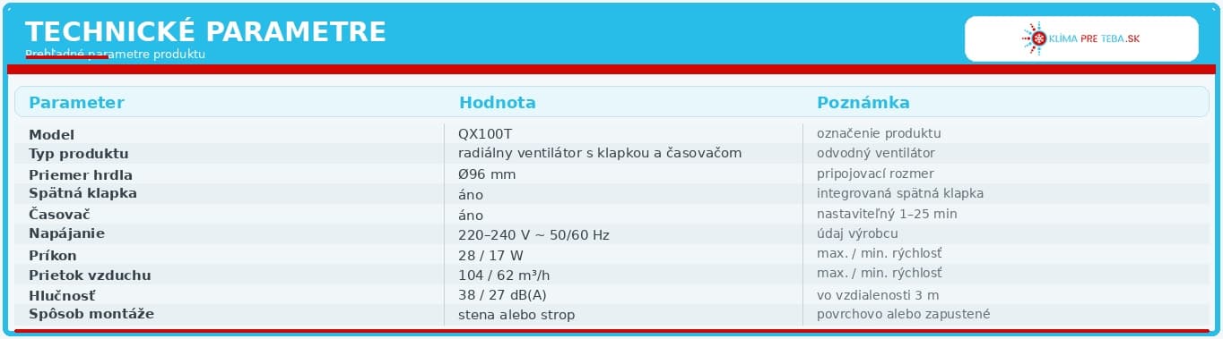 qx100t_technicke_parametre_sk_klimapreteba_v2 (1)